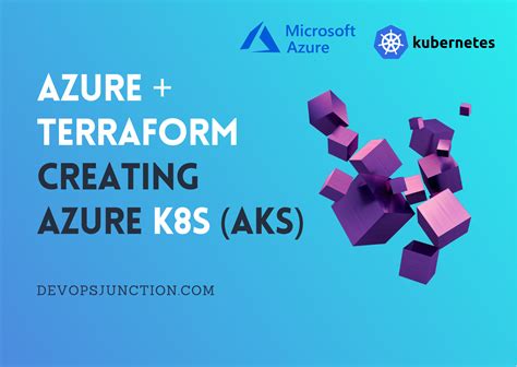 Terraform AKS Example Creating Azure K8s Cluster Devops Junction