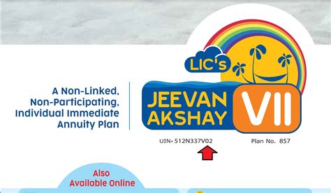 Annuity Rates Of Lic Jeevan Akshay Vii From Feb