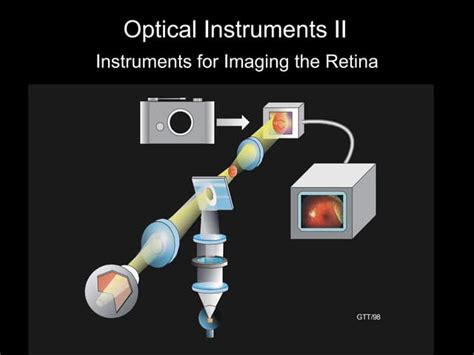 Optical Instruments.ppt