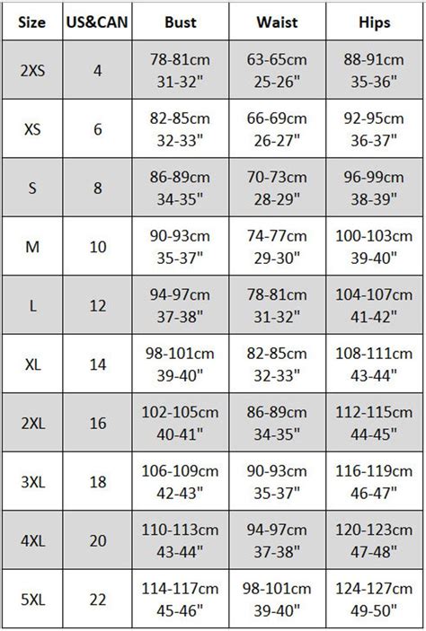 International Size Guide And Measuring Chart Measurement Chart Sewing Measurements Bra Size