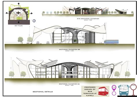 Bus terminal project | Bus terminal, Bus stop design, Mall design