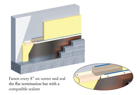 termination bar extender installation instructions