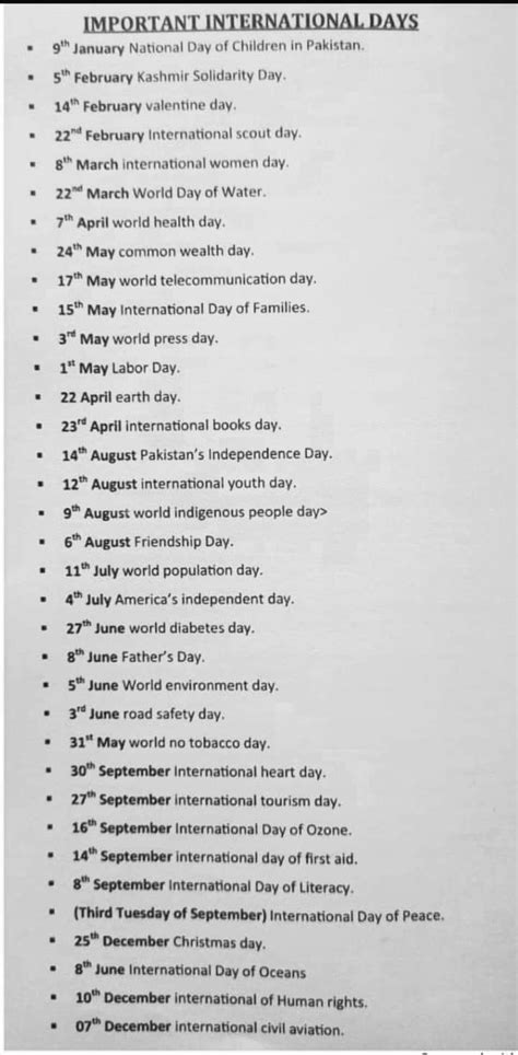 International days | Importance of independence day, English vocabulary ...