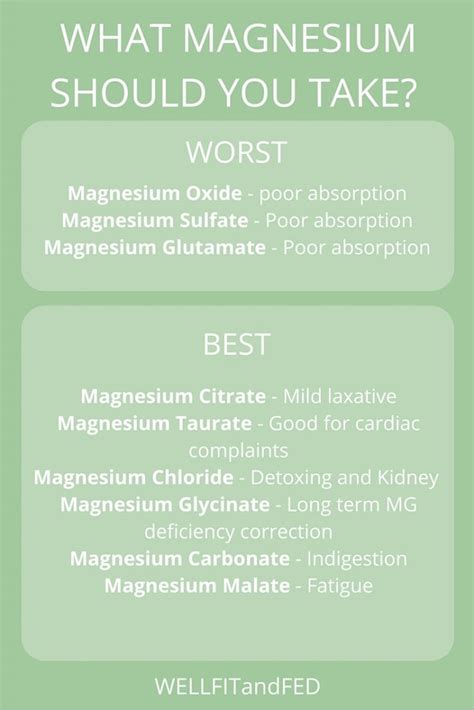 Magnesium The Top Seven Things You Need To Know Well Fit And Fed