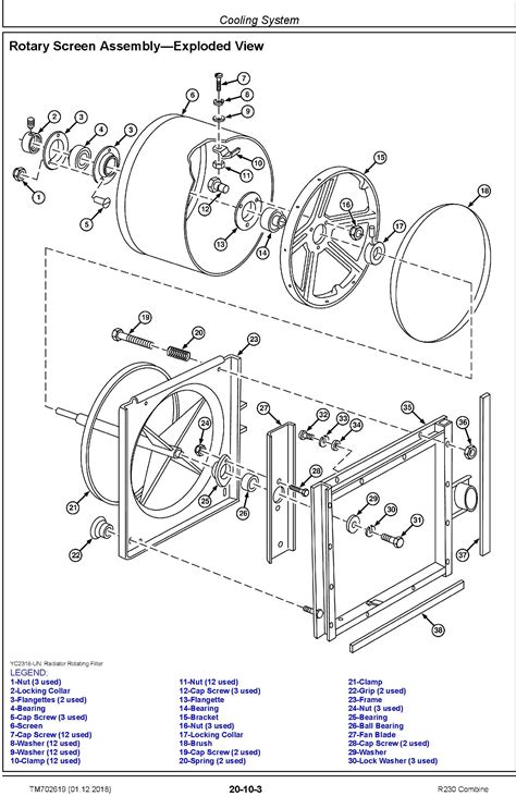 John Deere R Combine Technical Service Manual Tm Pdf