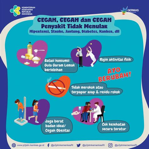 Penyakit Diabetes Melitus Penyakit Tidak Menular Indonesia