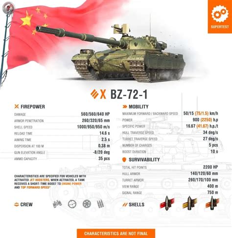 World Of Tanks Supertest Bz Tier X Chinese Heavy Tank Oct