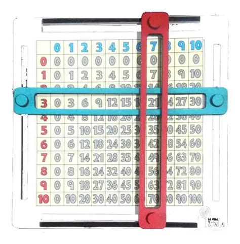 Tabla Pitagorica Pedagogica Multiplicar Madera Didáctico en venta en