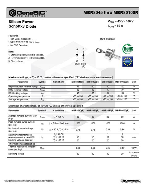 Mbr Genesic Diode Hoja De Datos Ficha T Cnica Distribuidor