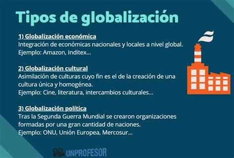 Ejemplos De Globalizaci N Impacto En Econom A Cultura Y Educaci N