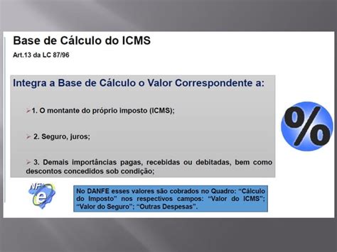 Entenda O Icms E Substitui O Tribut Ria Ppt