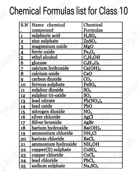 No2 Compound Name 3