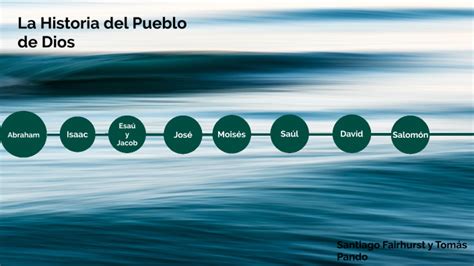 La Historia Del Pueblo De Dios By Santiago Fairhurst Guzian On Prezi