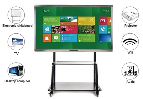 55 Inch Lcd Interactive Touch Screen Smart Board Tv For School E ...