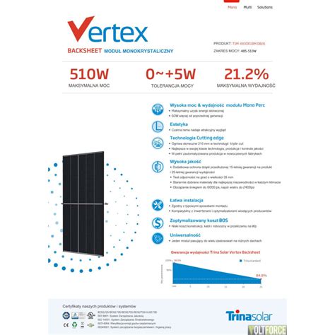 Moduł PV Trina Vertex TSM 510 DE18M 08 BF