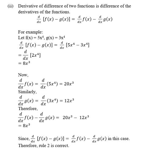 Algebra of Derivative of Function