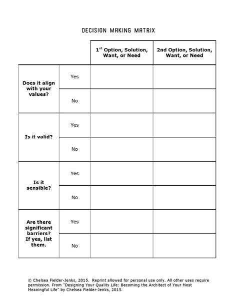 Decision making matrix by ChelseaFielderJenks - Issuu