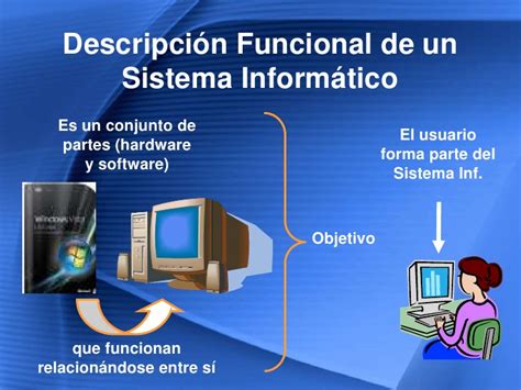 Sistemas Operativos Evidencia Identifica Los Sistemas Operativos Y