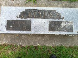 David Gibson Keyes 1863 1947 Mémorial Find a Grave