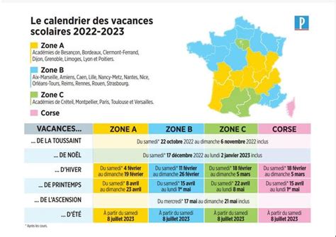 Dates Des Vacances Scolaires Le Calendrier Imprimer