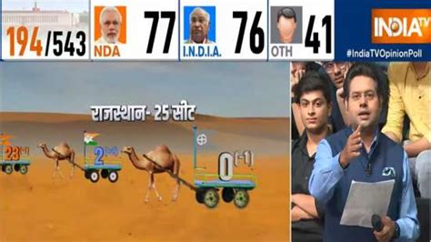 India Tv Cnx Opinion Poll Aap Congress Alliance Leads In Punjab Bjp