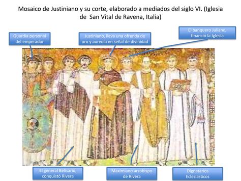 Reinos E Imperios Siglo V Ppt