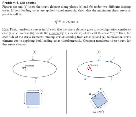 Solved Problem 6 20 Points Figures A And B Show The Chegg