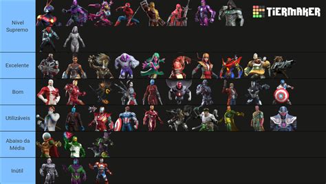 Mcoc January 2025 Update Every Month Tier List Community Rankings Tiermaker