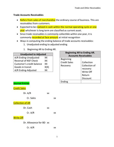 Trade And Other Receivables