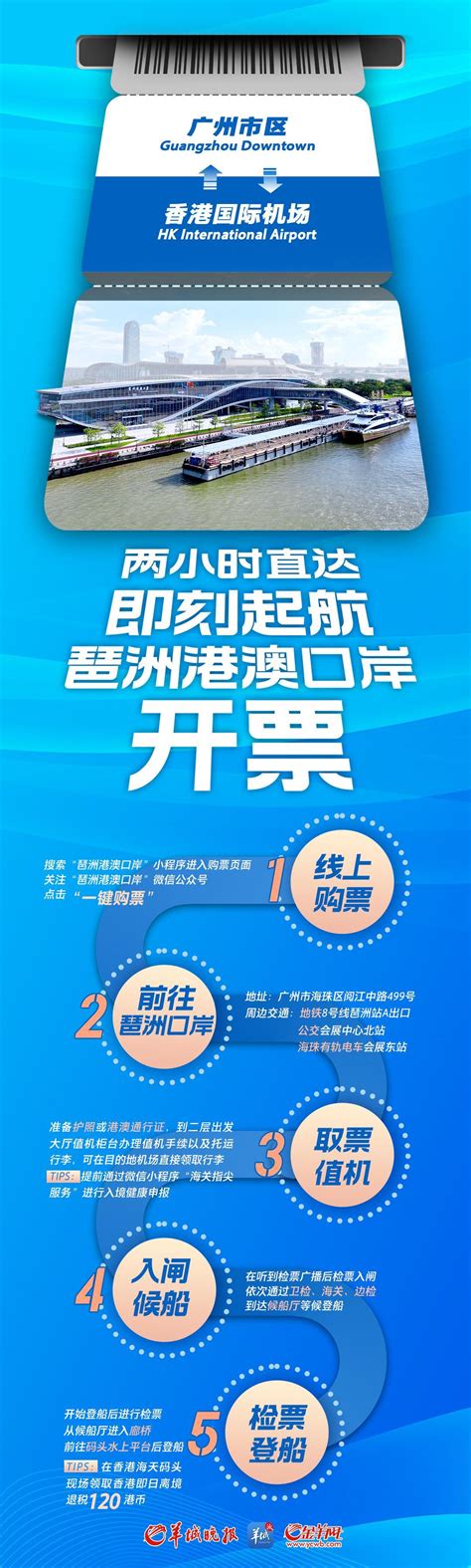 4月28日起，广州琶洲口岸往返香港国际机场航线试运营香港广州市新浪新闻