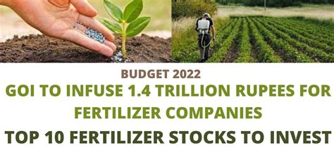 Top Fertilizer Stocks To Invest In Budget Special Stocks