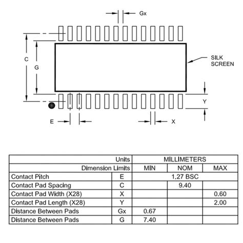 PIC18F23K22 I SO SMD 8 Bit 64MHz Microcontroller SOIC 28 Buy With