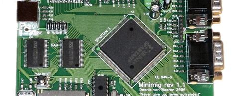 Minimig | So much guru!