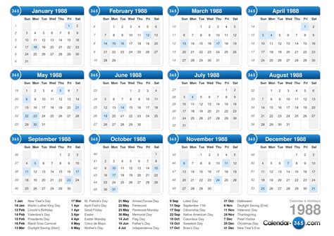 1988 Calendar