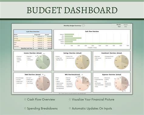 Monthly Budget Excel Financial Planner Spreadsheet Template Budget ...