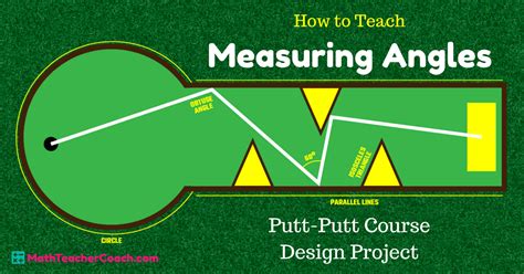 Measuring Angles Putt Putt Course Design Project ⋆