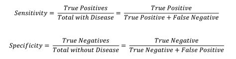 Understanding Diagnostic Tables Research TheCompleteMedic