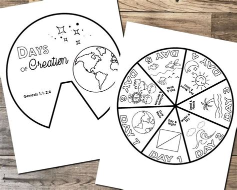 Days Of Creation Coloring Wheel Printable Bible Activity Watercolor