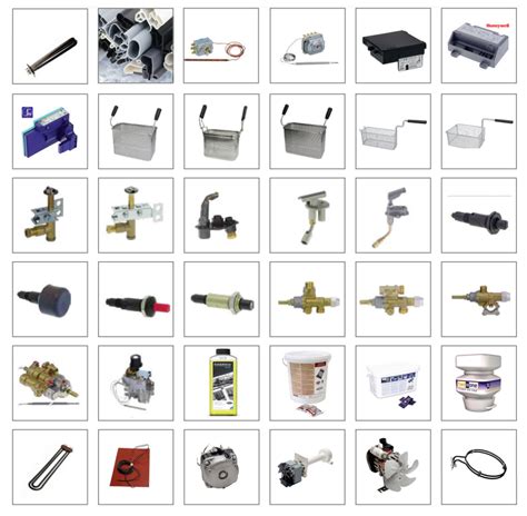 Spare Parts – Kitchen Appliences