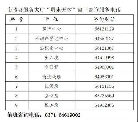 荥阳市政务服务中心电话工作时间办事指南95商服网