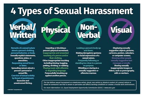 Laminated Office Poster Prevent Sexual Harassment Nepal Ubuy