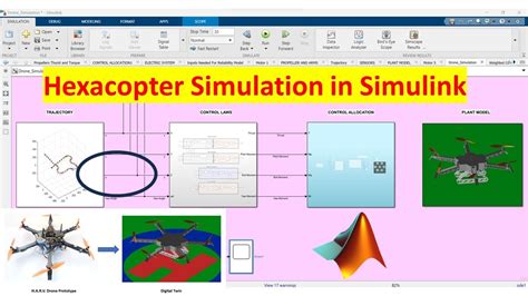 Hexacopter Simulation With Animation Of Flying In Matlab Simulink Simscape Multibody Youtube