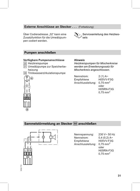 Pumpen Anschlie En Sammelst Rmeldung An Stecker G Anschlie En