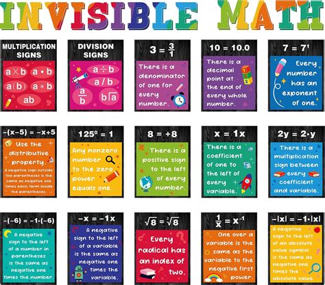 Pajean 28 Pcs Educational Math Posters Math Bulletin Board Set Invisible