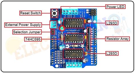 Introduction to L293D Motor Driver Shield | How it's works » ElectroDuino