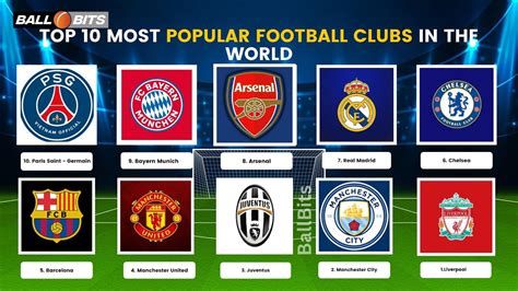 Top 10 Most Popular Football Clubs In The World | Popular Football ...