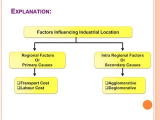 Alfred Weber S Theory Of Industrial Location PPT