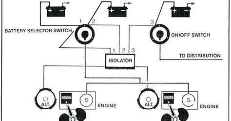 Wiring Diagram For 3 Bank Battery Charger Wiring Battery Techrush Third