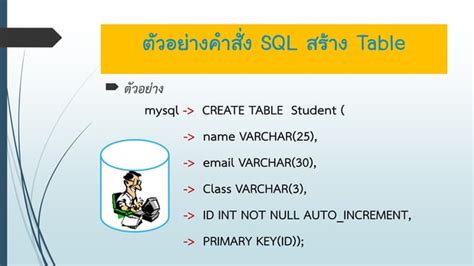 คำสั่ง Sql เบื้องต้น Create Table Ppt