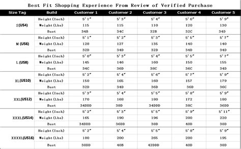 Amazon Cocoship Retro S Black Pink Blue Floral Halter High Waist Bikini Set Halter